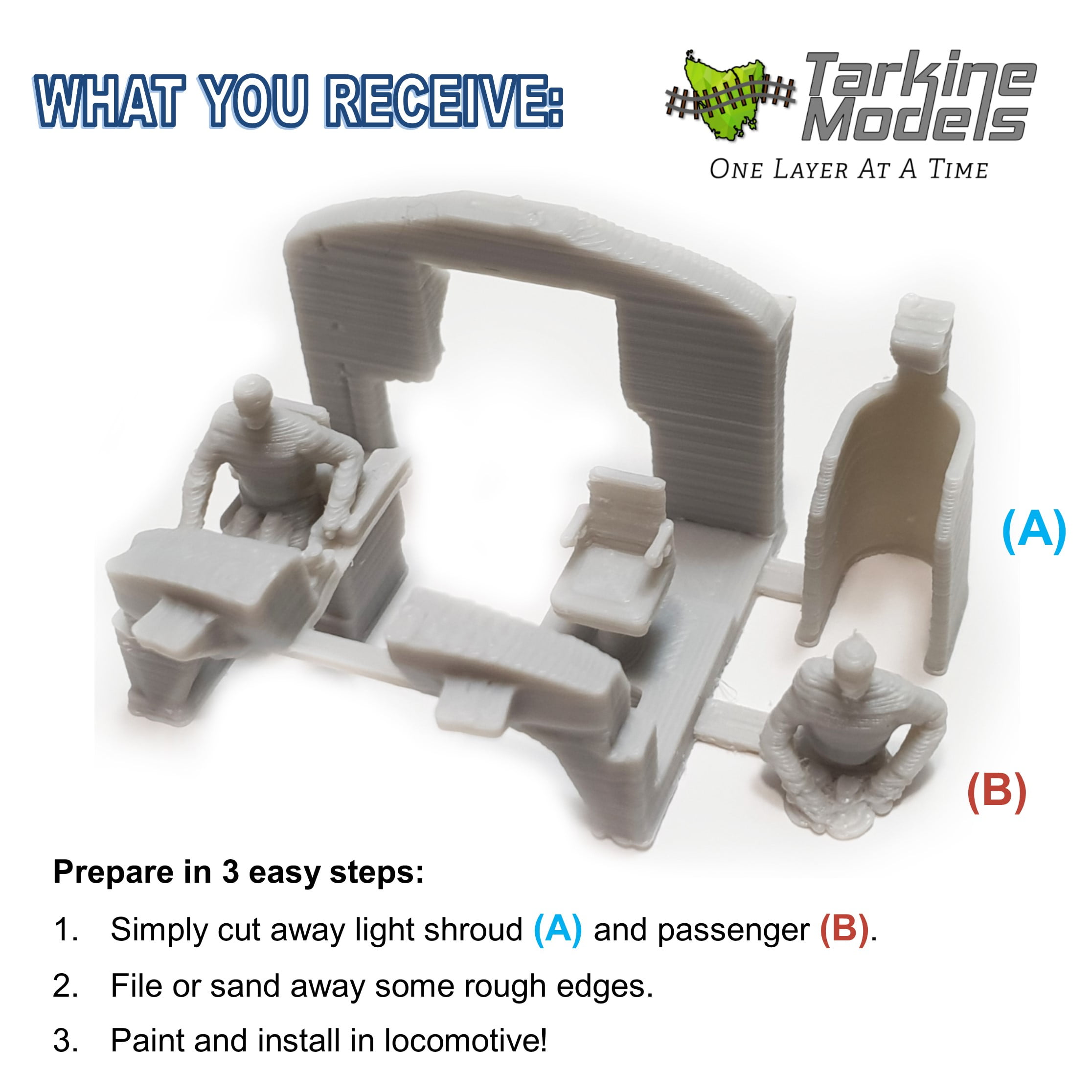 HO - Cab Interior - Suit Athearn "BLUEBOX" EMD F Series - Image 2