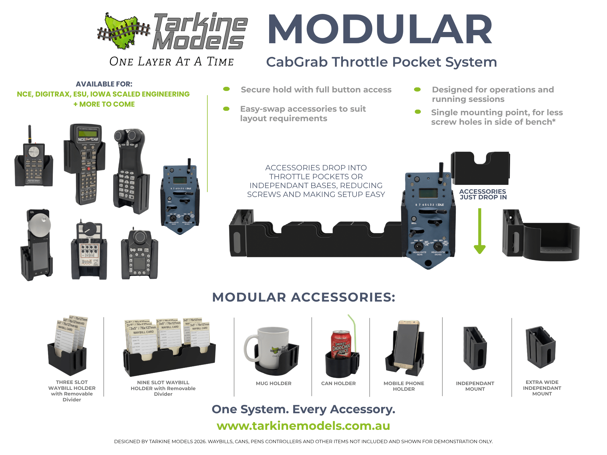 CABGRAB MODULAR Throttle Pocket - Suits All Digitrax Handhelds - Image 2